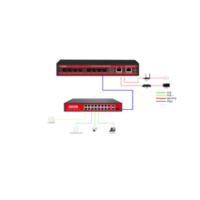 Optical Fiber Convergence Switch 8*10/100/1000M SFP+2*1000M RJ45 Port