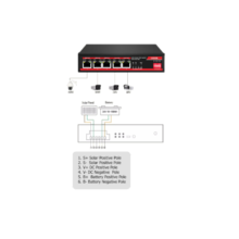 UPS Solar PoE Switch 3GE PoE +2Auto GE PoE Switch